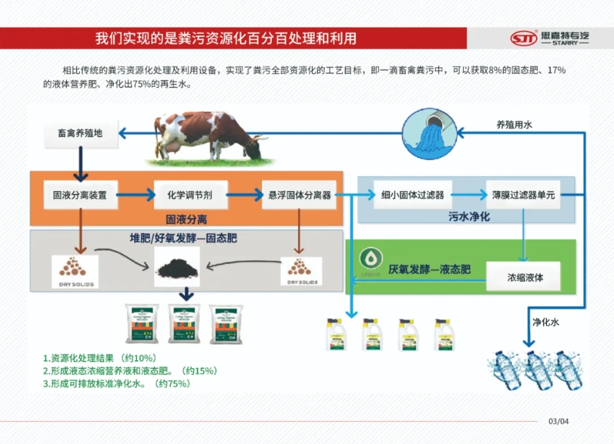 1714011449796092.png 3.png